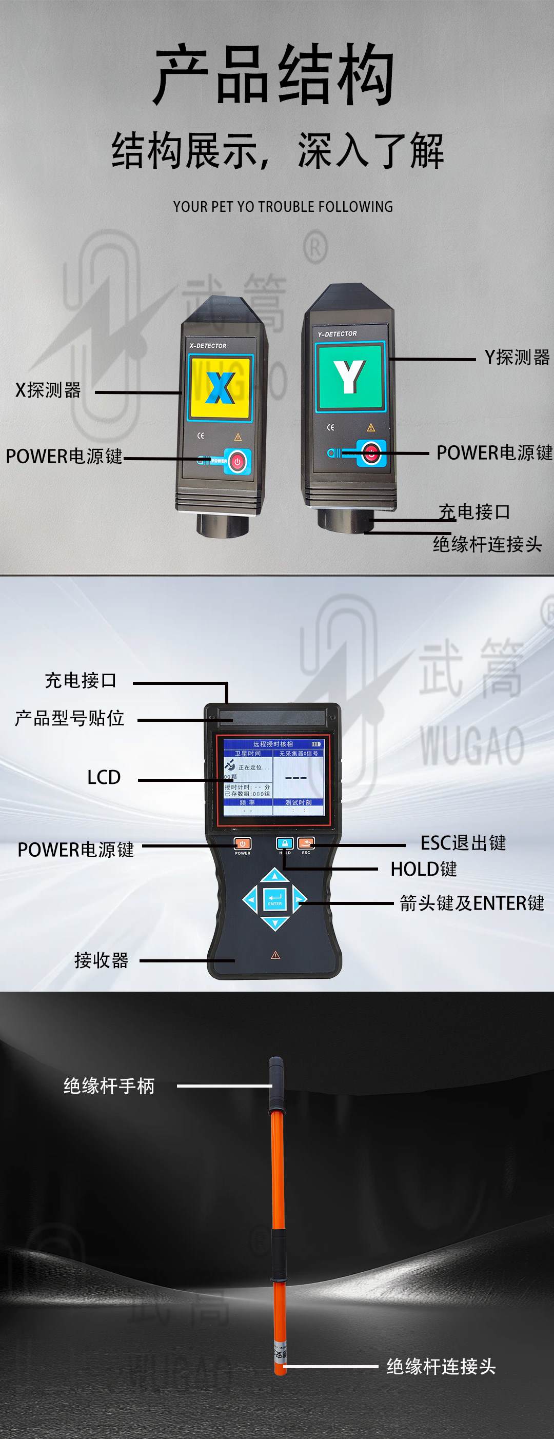 智能無(wú)線高低壓核相儀_07.jpg